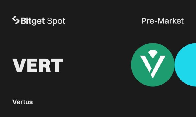 Bitget m