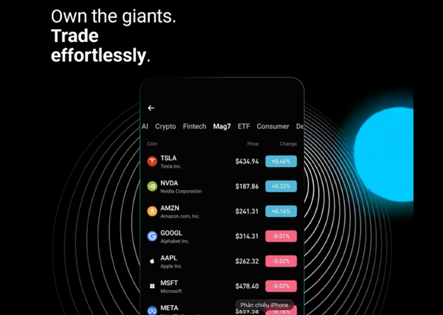 $GOOGL Chỉ Còn Cách Đỉnh Lịch Sử (ATH) Vài Bước Chân: Khi “Gã Khổng Lồ” Tìm Lại Ngai Vàng Và Cơ Hội Cho Nhà Đầu Tư Bitget