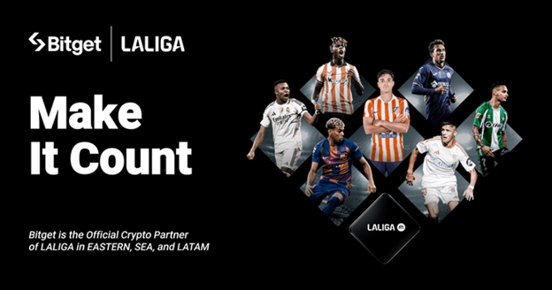 Không Chỉ Là Giao Dịch: Cách Tối Đa Hóa Lợi Nhuận Với Sự Kiện “Check-in & Leo Rank” Mới Nhất Từ Bitget