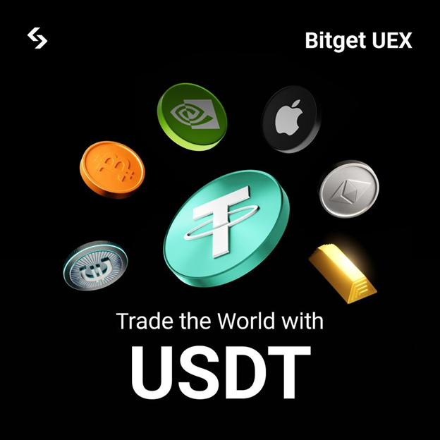 Kỷ Nguyên “Một Chạm” Bắt Đầu: Giao Dịch Chứng Khoán, Vàng, Forex Bằng USDT Tại Bitget Universal Exchange (UEX) – Khi Crypto Và TradFi Hòa Làm Một